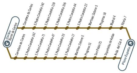 Linea_21_-_Recorrido.jpg