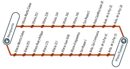 Linea_24_-_Recorrido.jpg