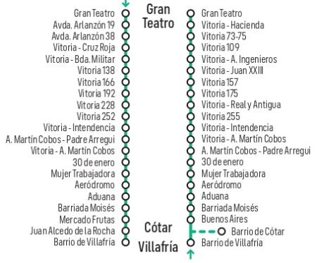3-2021_recortar_LINEA_08_0.jpg