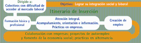 FundacionLesmes001.gif.crop_display.jpg