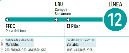 L12_horarios.png