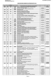 10b-anexo-subv-nominativas.pdf