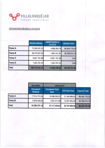 20-consorcio-villalonquejar-estado-de-la-deuda.pdf