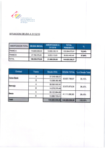 21-consorcio-gestion-variante-ferroviaria-estado-deuda.pdf