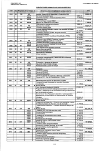 7-subv-ayto-nominativas.pdf