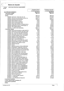 9-balance-asociacion-plan-estatrategico-2018.pdf