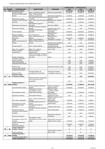 anexo-subvenciones-imc-prorrogado-2019.pdf