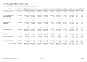e-liquidacion-del-presupuesto-de-gastos-resumen-capitulos.pdf