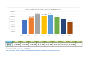 evolucion-deuda-aytoburgos.pdf