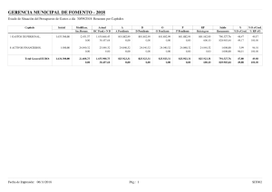 gastos-resumen-fomento.pdf