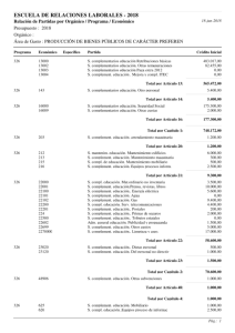 presupuesto-gastos-org-fun-eco_2.pdf