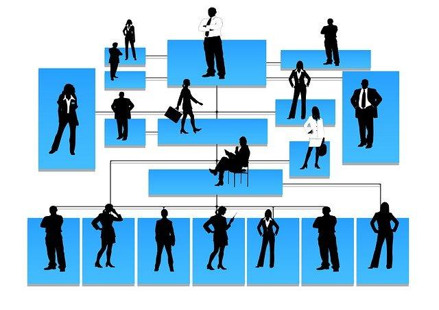 Imagen Relación de puestos de trabajo RPT